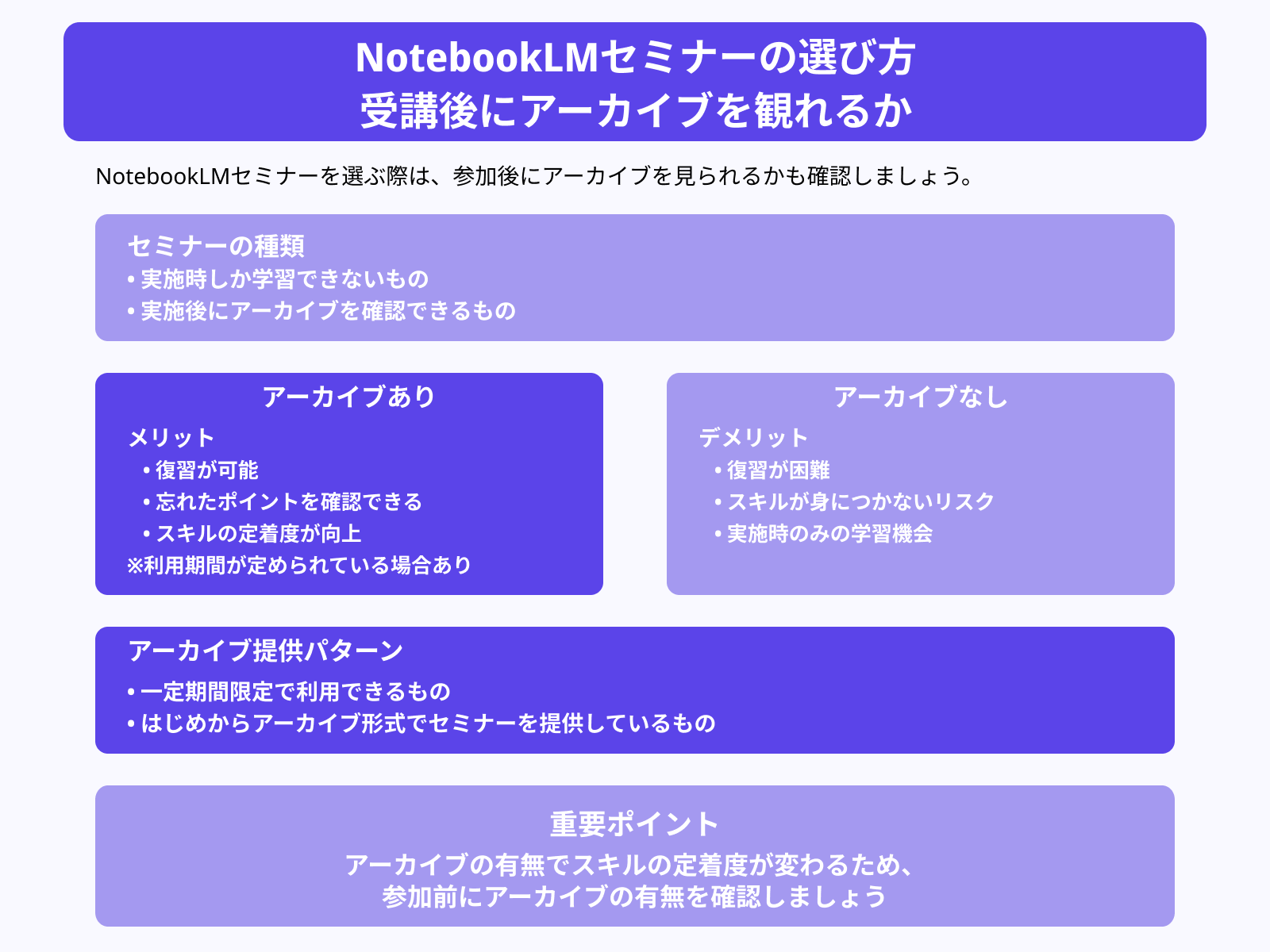NotebookLMセミナーの選び方 受講後にアーカイブを観れるか
