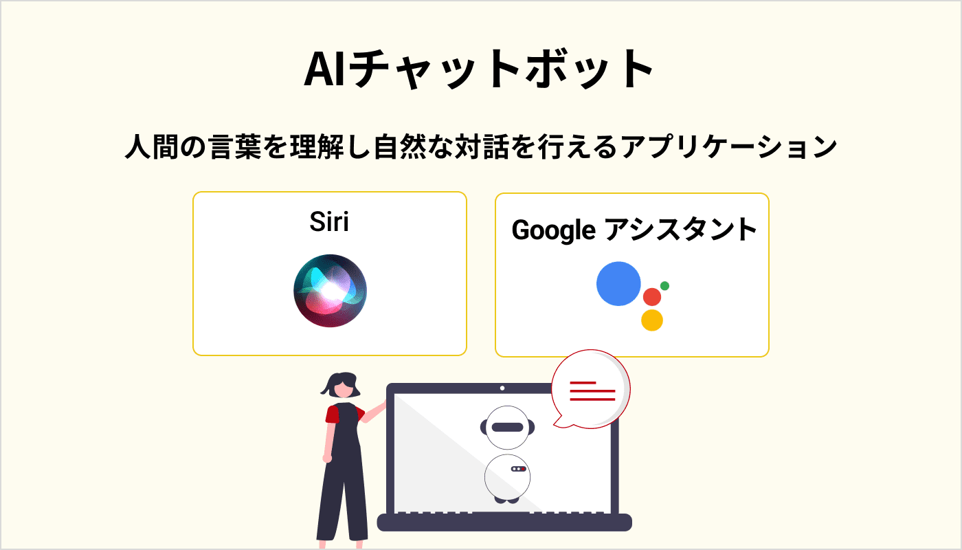 AIチャットボット