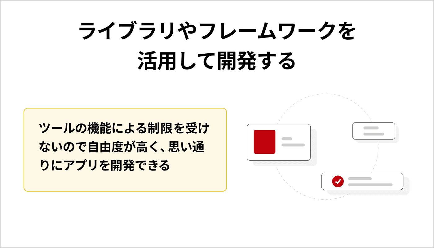 ライブラリやフレームワークを 活用して開発する