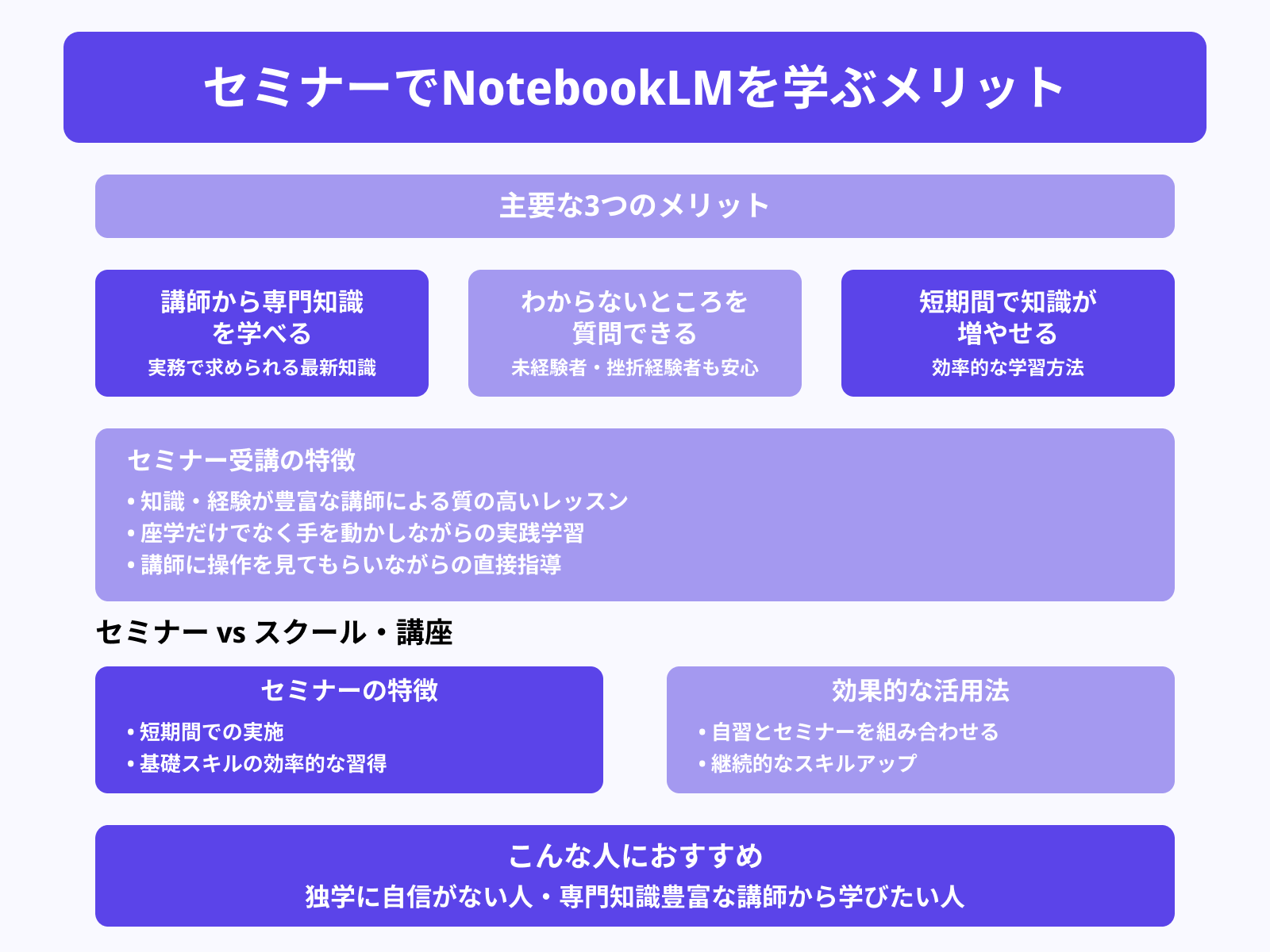 セミナーでNotebookLMを学ぶメリット