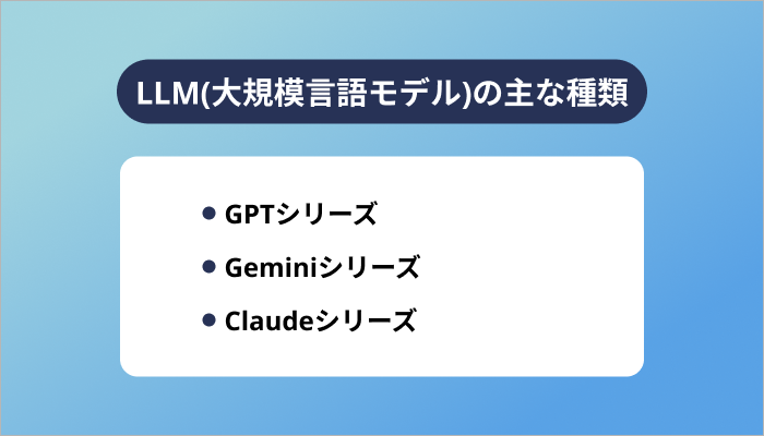 LLM(大規模言語モデル)の主な種類