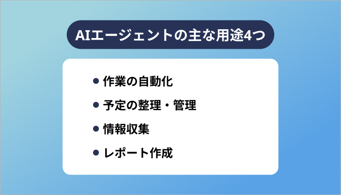 AIエージェントの主な用途4つ