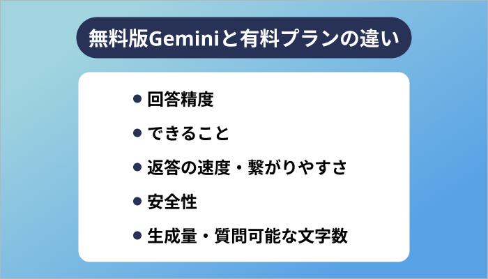 無料版Geminiと有料プランの違い