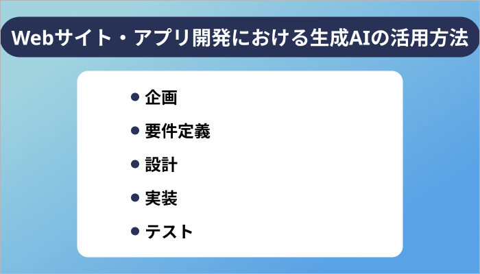 Webサイト・アプリ開発における生成AIの活用方法【プロセス別】