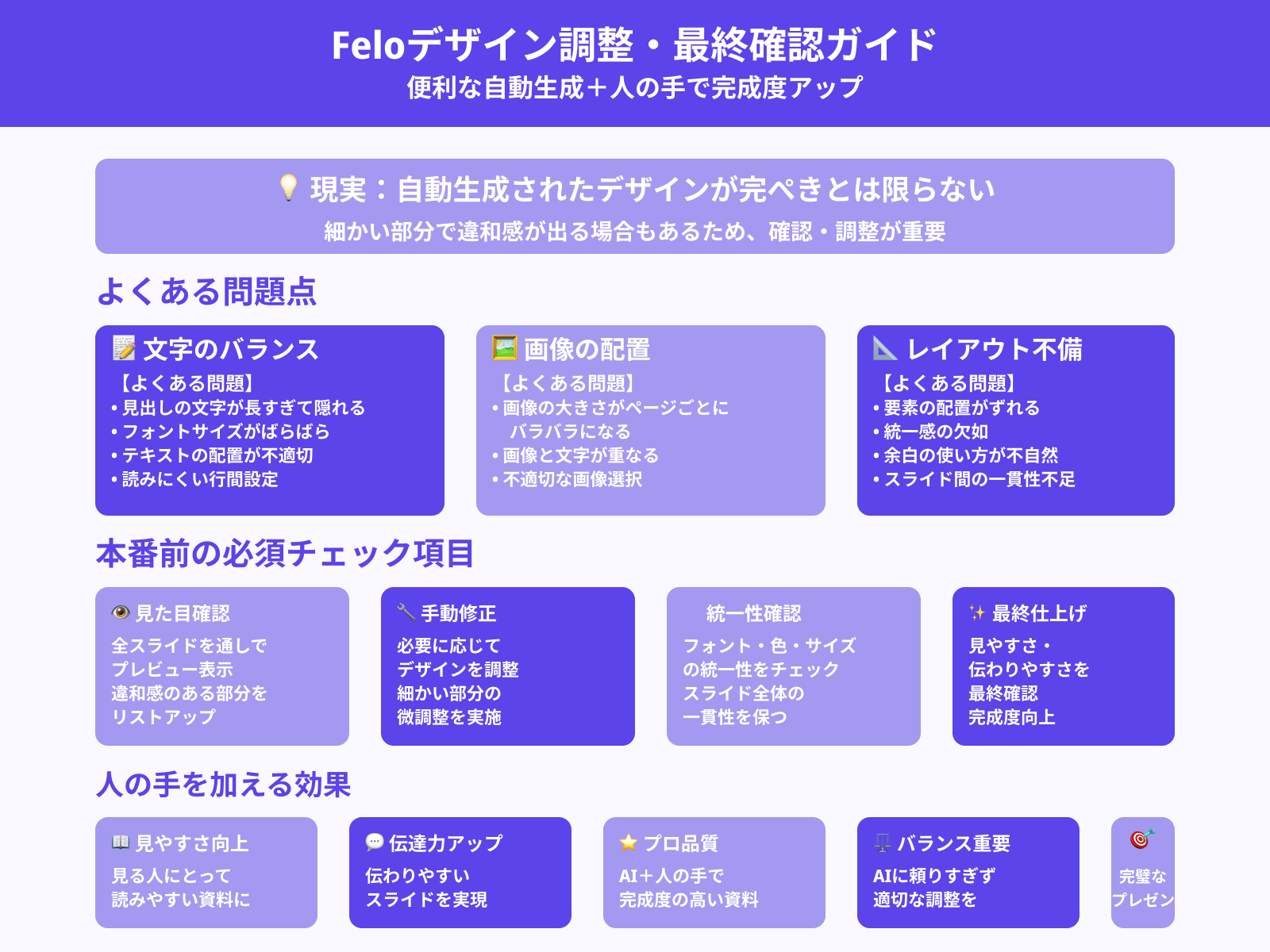 デザインの微調整は手動で補う必要がある