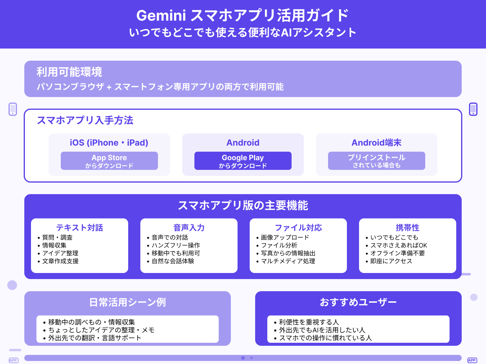 スマホアプリからも利用可能