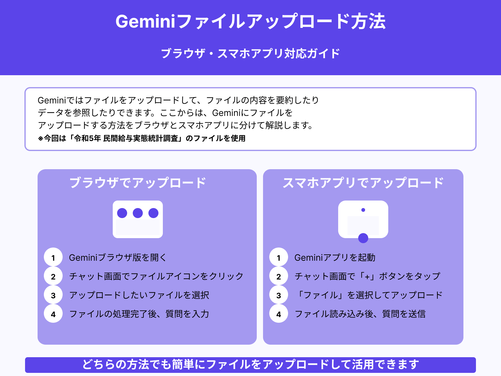 Geminiの使い方5：ファイルをアップロードする方法