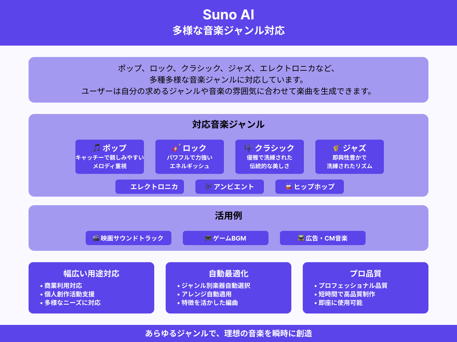 多彩な音楽ジャンルに対応