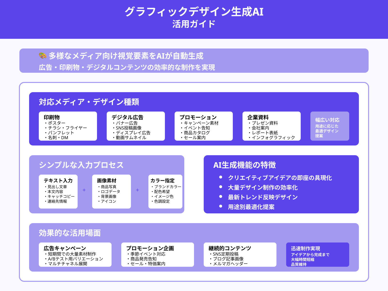 グラフィックデザイン