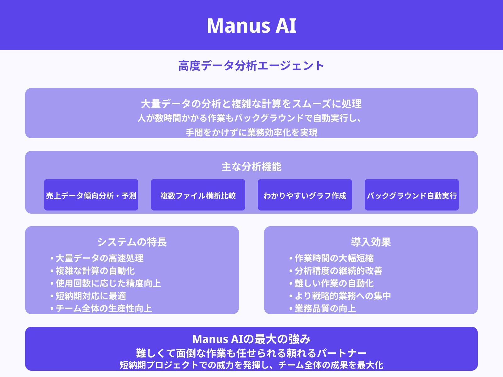 複雑な分析や処理もスムーズにこなせる