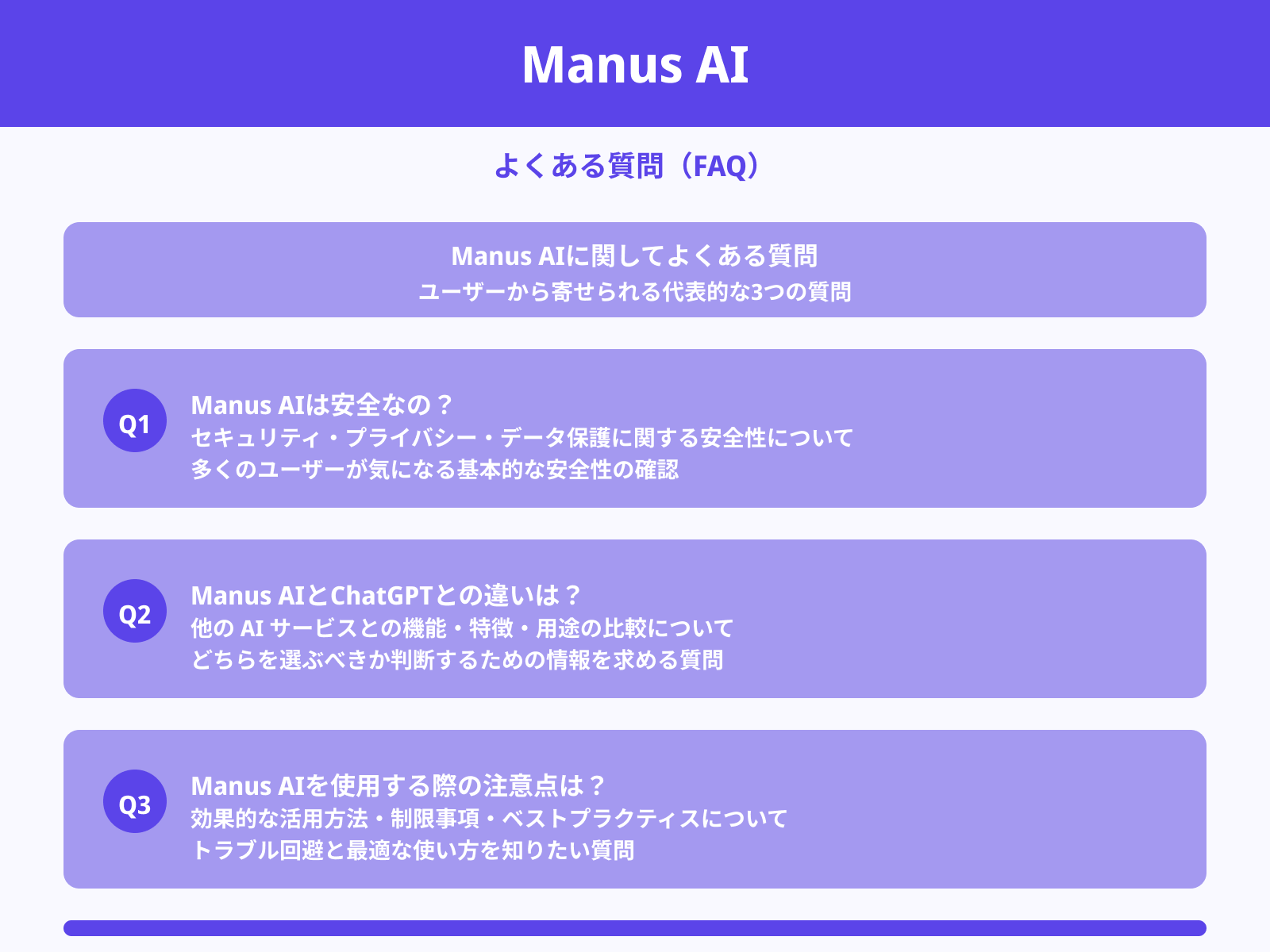 Manus AIを使う際によく抱く疑問