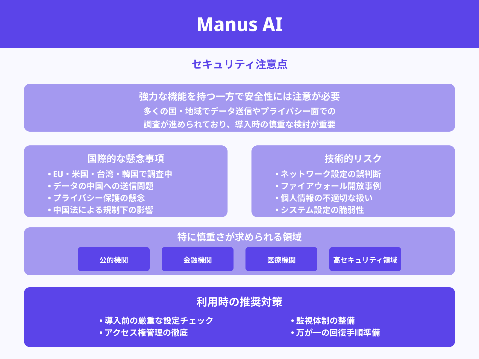 Manus AIは安全なの？