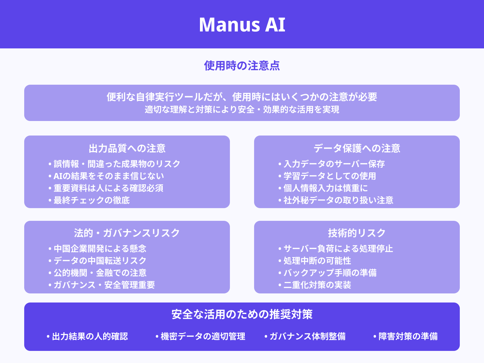 Manus AIを使用する際の注意点は？