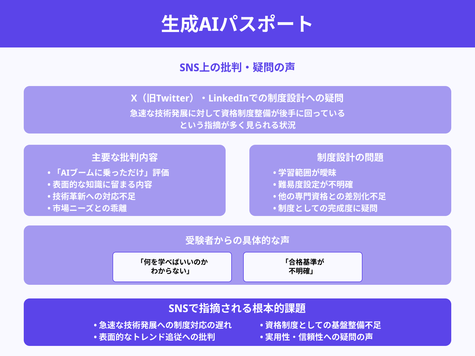 「とりあえず作った感が強い」という反応