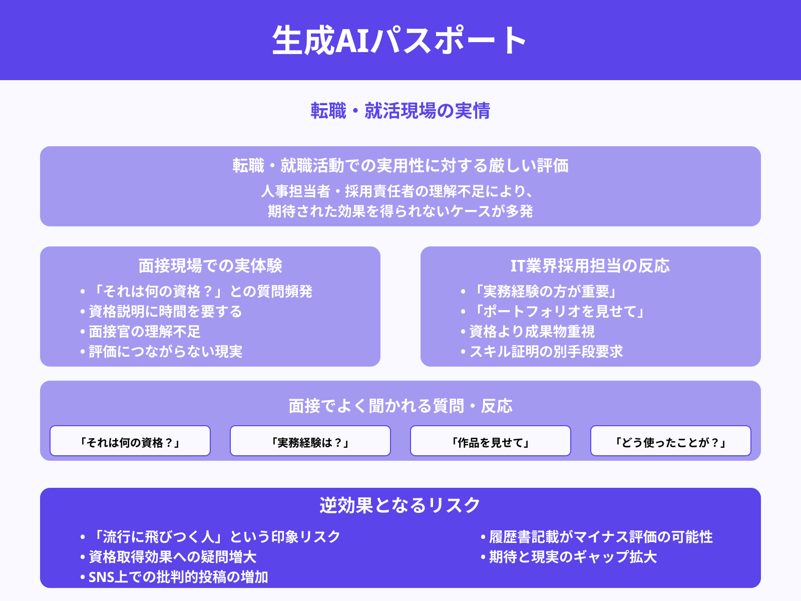 「履歴書に書いても意味がない」との投稿