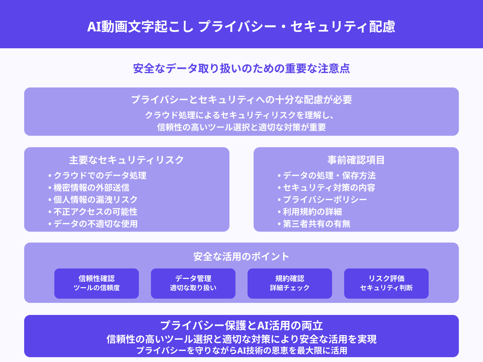 プライバシーとセキュリティ