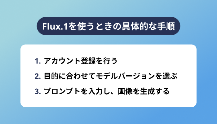 Flux.1を使うときの具体的な手順