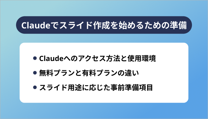 Claudeでスライド作成を始めるための準備