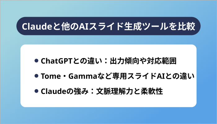 Claudeと他のAIスライド生成ツールを比較